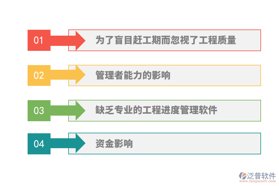 針對影響建筑施工進度管理的因素如何處理？.png