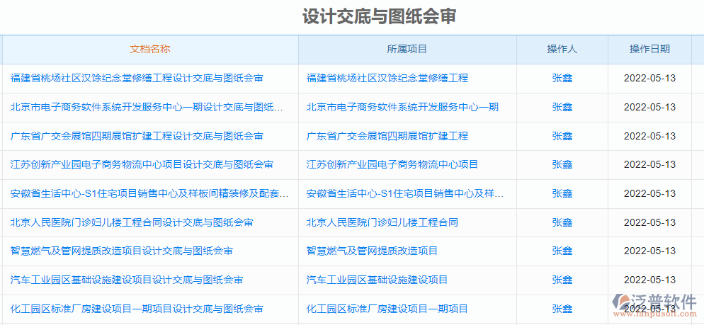 設(shè)計(jì)交底與圖紙會(huì)審.png