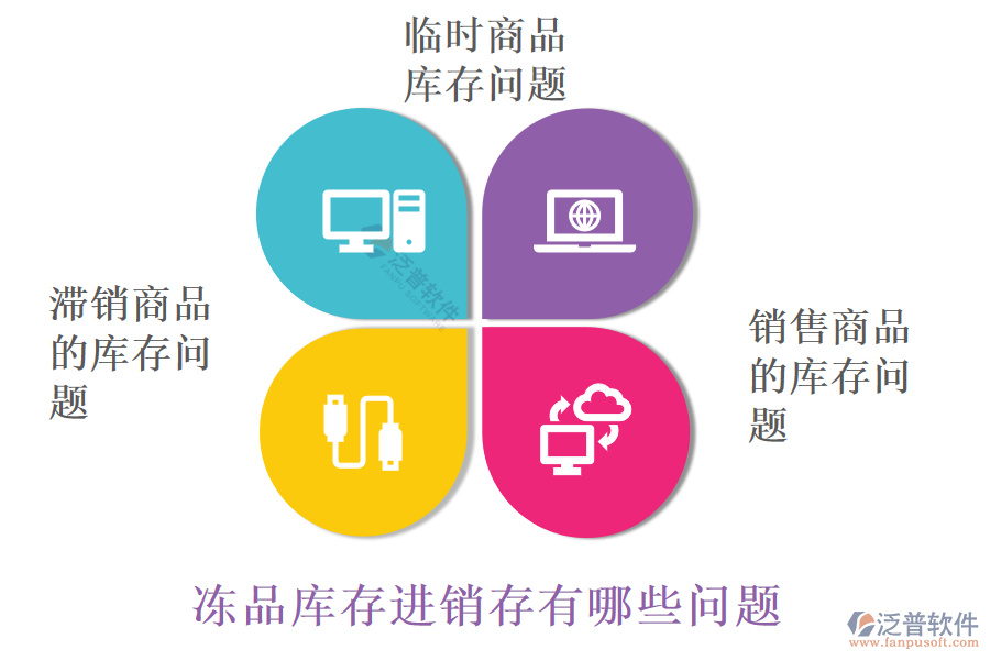 凍品庫(kù)存進(jìn)銷存有哪些問(wèn)題.png