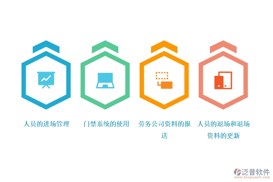 項目管理軟件的哪些功能能管理好勞務.jpg