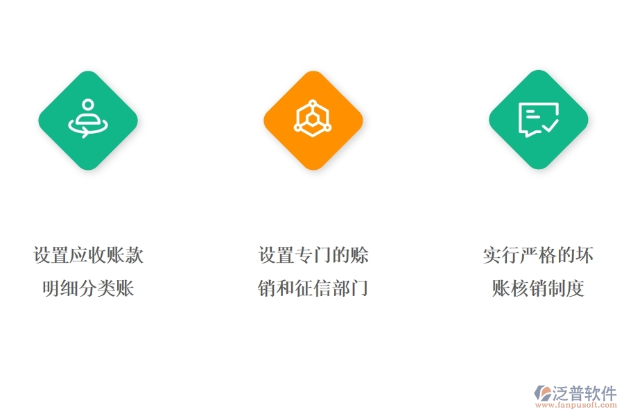 項目管理軟件如何對應付應收進行管理.jpg