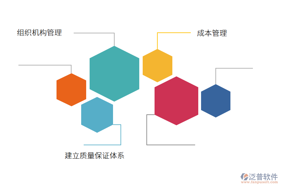 市政項目管理軟件.png