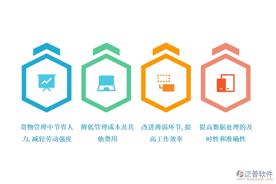 <a href=http://www.digitaldepost.com/crm/ target=_blank class=infotextkey>CRM</a>系統(tǒng)是銷售管理的企業(yè)需求.jpg
