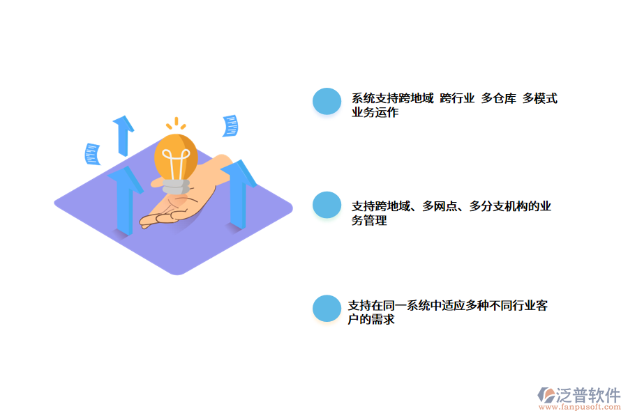 電商倉(cāng)庫(kù)管理軟件.png