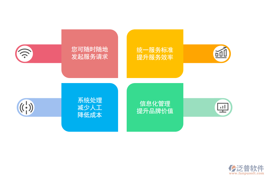 <a href=http://www.digitaldepost.com/fanpuerp/ target=_blank class=infotextkey><a href=http://www.digitaldepost.com/fanpuerp/ target=_blank class=infotextkey>erp系統(tǒng)</a></a>如何為印刷企業(yè)降低成本