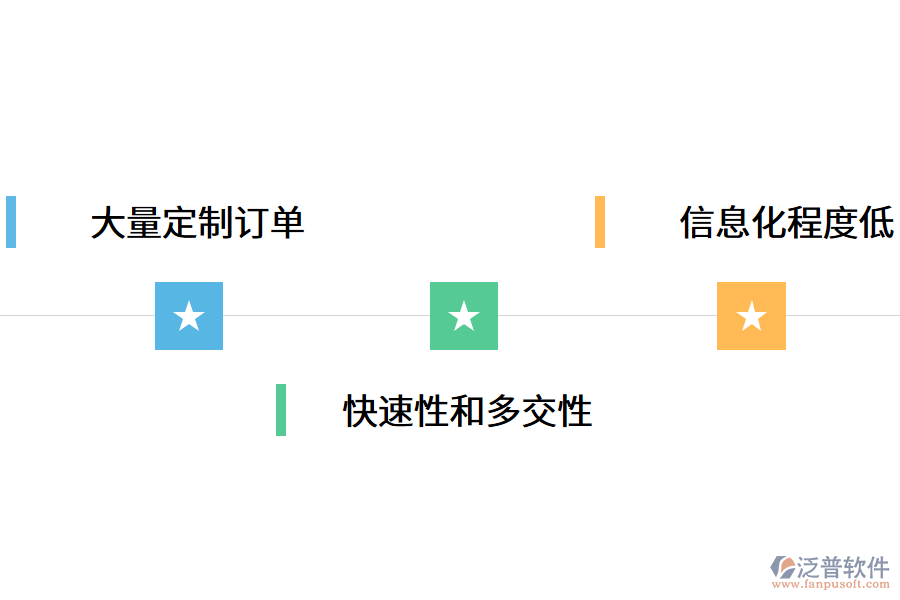 當前模具行業(yè)的困難.png