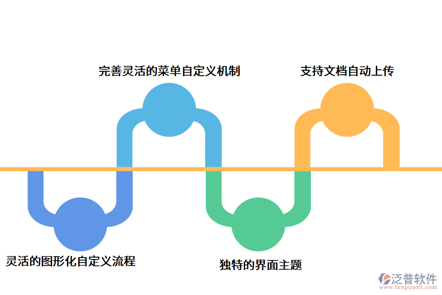 學校OA.png