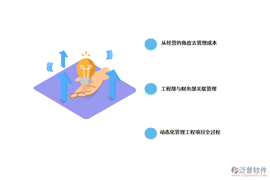 <a href=http://www.digitaldepost.com/xm/ target=_blank class=infotextkey>工程項目管理</a>軟件監(jiān)理.png