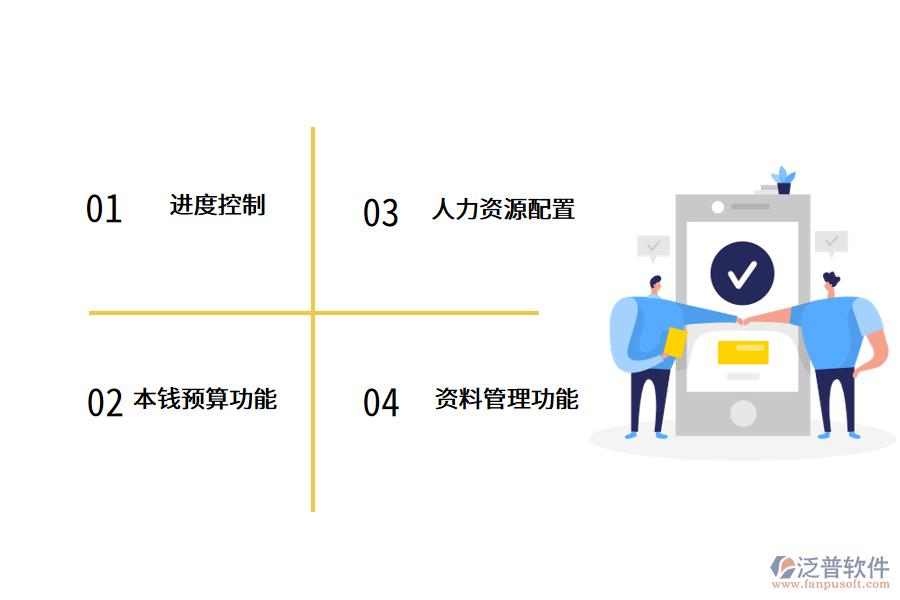 成本<a href=http://www.digitaldepost.com/fanpupm/yusuan/ target=_blank class=infotextkey>預(yù)算管理</a>.png