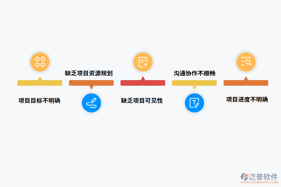 項目管理.png