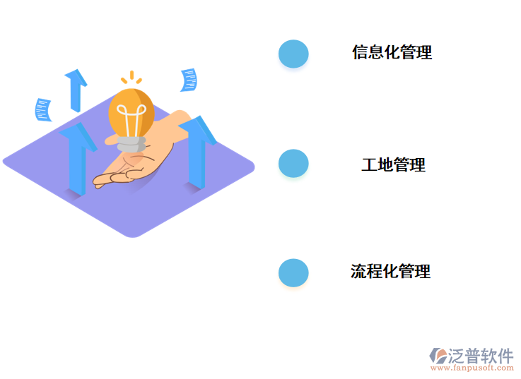 家裝ERP管理軟件的價(jià)值