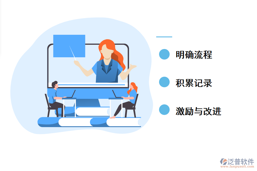 建立團隊責(zé)任感