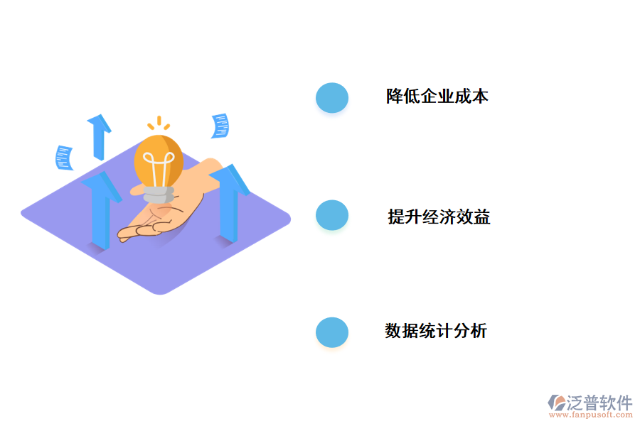 CRM<a href=http://www.digitaldepost.com/crm/ target=_blank class=infotextkey>客戶管理系統(tǒng)</a>的應(yīng)用價(jià)值