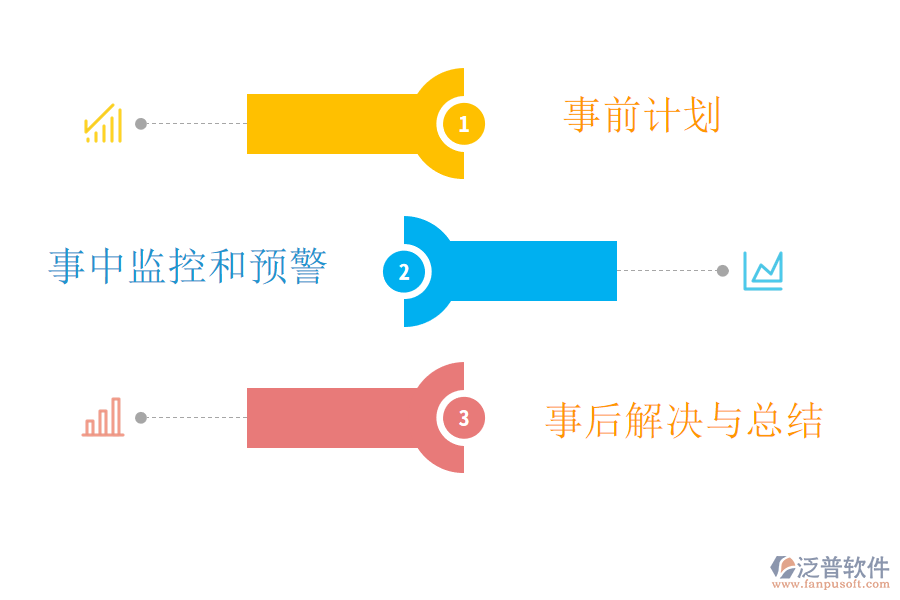 時間節(jié)點.png