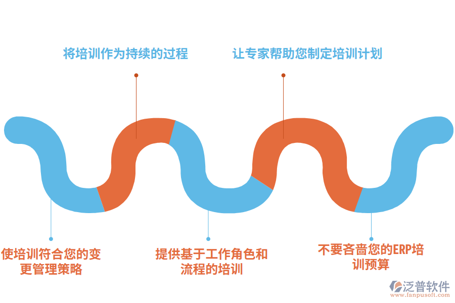 培訓.png