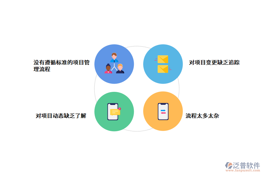 監(jiān)理<a href=http://www.digitaldepost.com/xm/ target=_blank class=infotextkey>項目管理軟件</a>.png