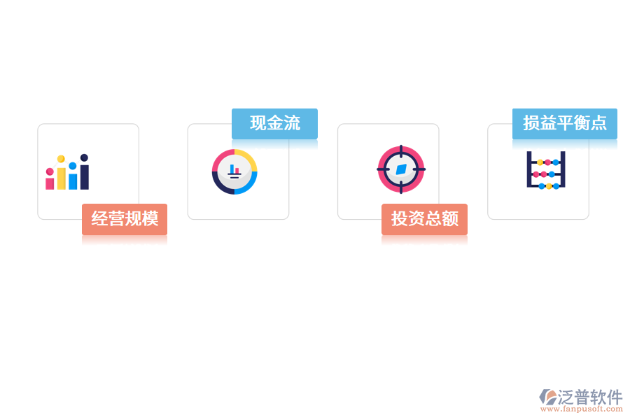 監(jiān)理<a href=http://www.digitaldepost.com/xm/ target=_blank class=infotextkey>項(xiàng)目管理軟件</a>.png