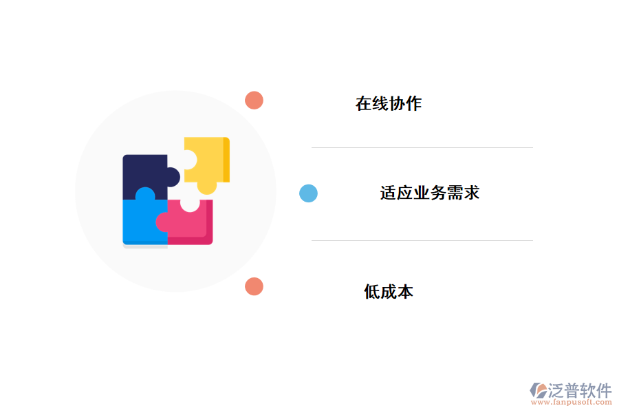 泛普無(wú)代碼開(kāi)發(fā)平臺(tái)優(yōu)勢(shì)