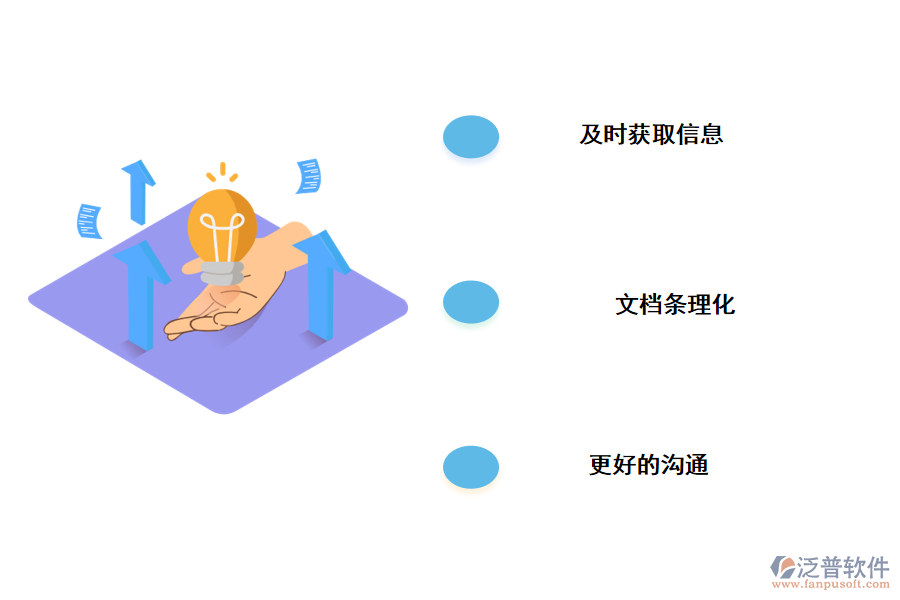泛普軟件項(xiàng)目管理軟件的好處