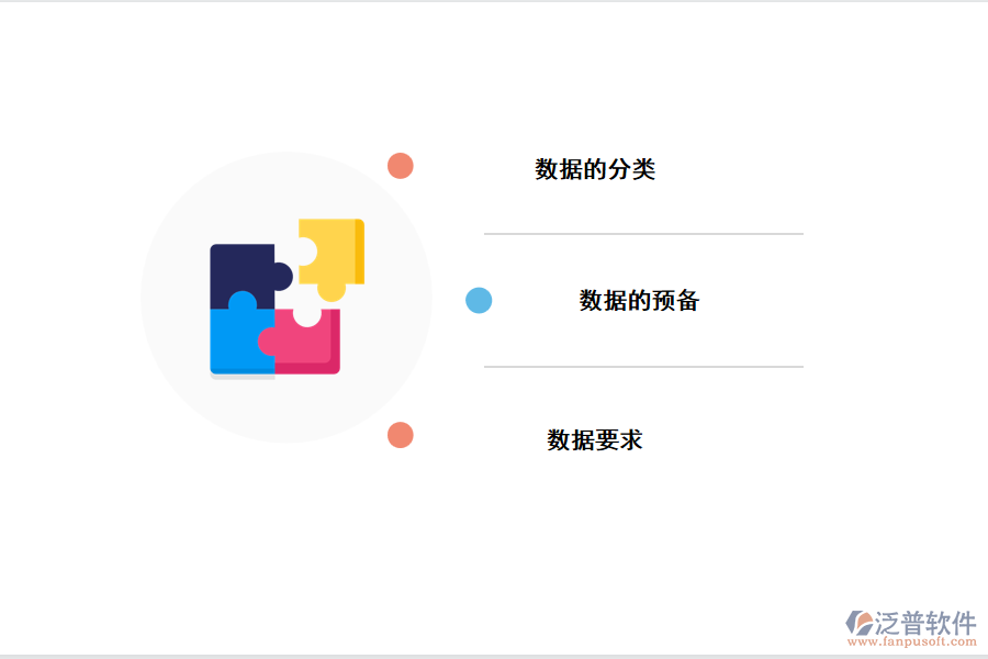 erp系統(tǒng)上線數(shù)據(jù)準備.png