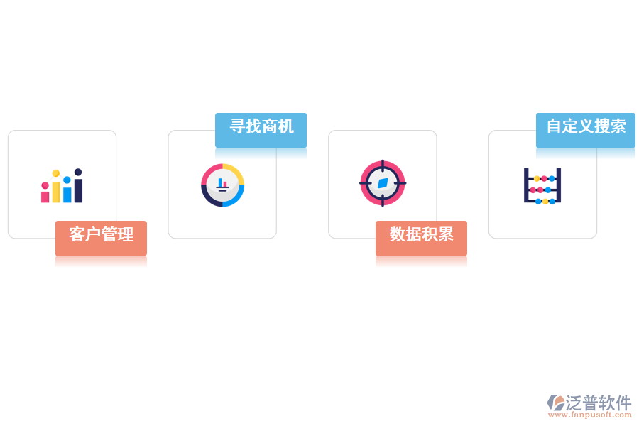 泛普crm提高企業(yè)銷(xiāo)售效率