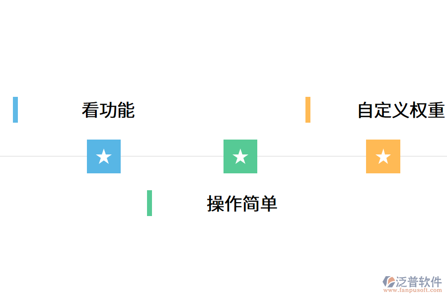 績(jī)效考核軟件的作用.png
