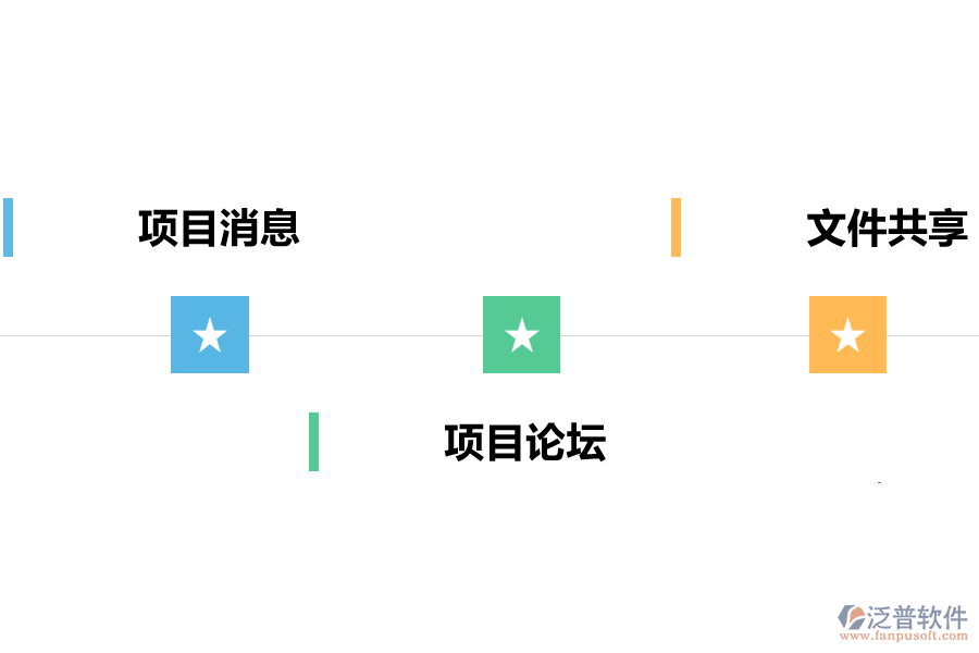 對團(tuán)隊協(xié)作的作用