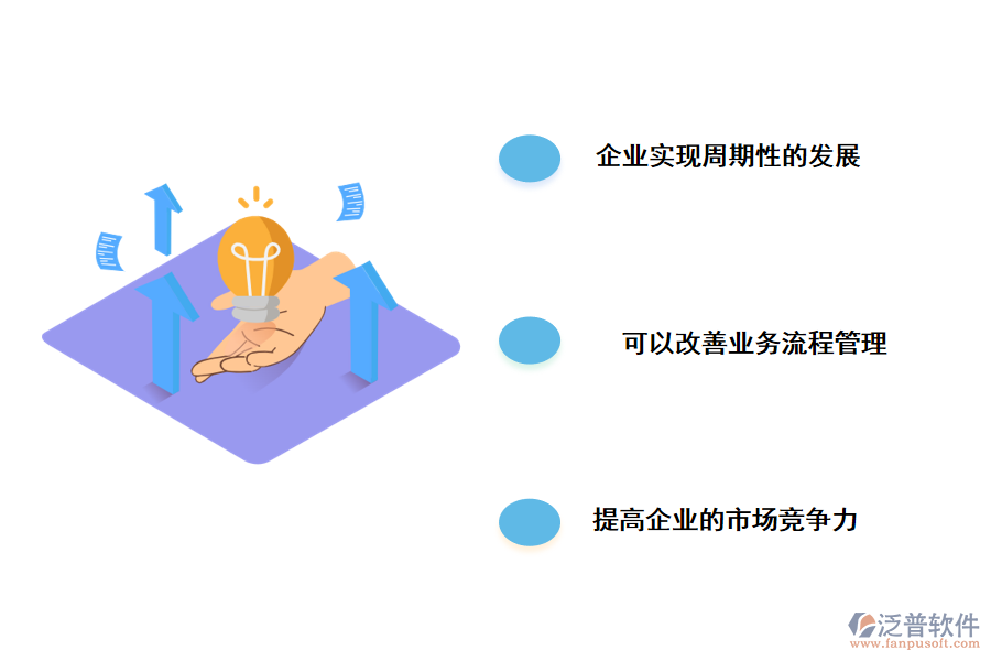 泛普軟件ERP系統(tǒng)的實施給企業(yè)帶來的好處