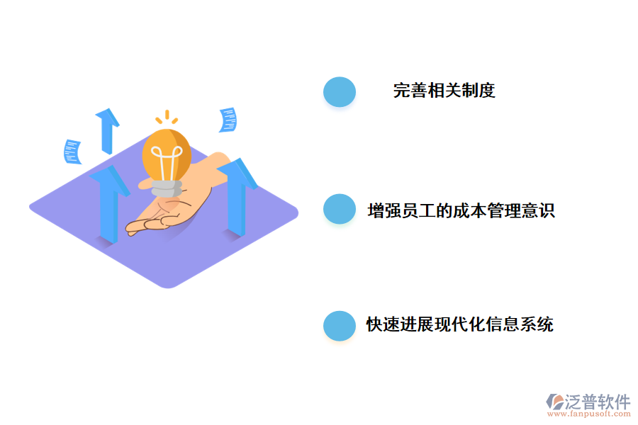 電力技改修理項目相關改善措施
