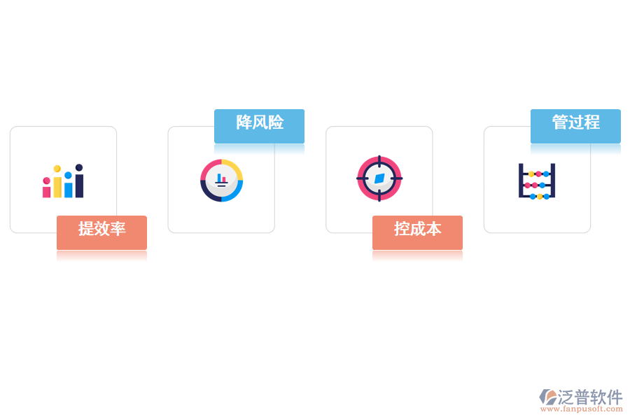 泛普協(xié)助數(shù)字化轉型