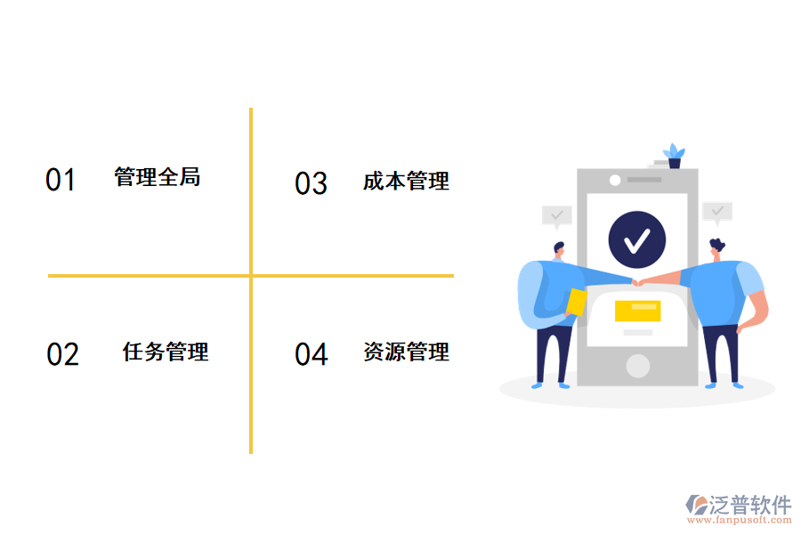 泛普工程項目管理軟件協(xié)助管理