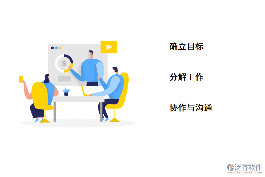 解決復雜事務
