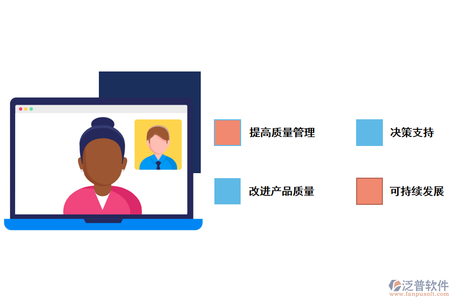 質量管理系統(tǒng)的作用.png
