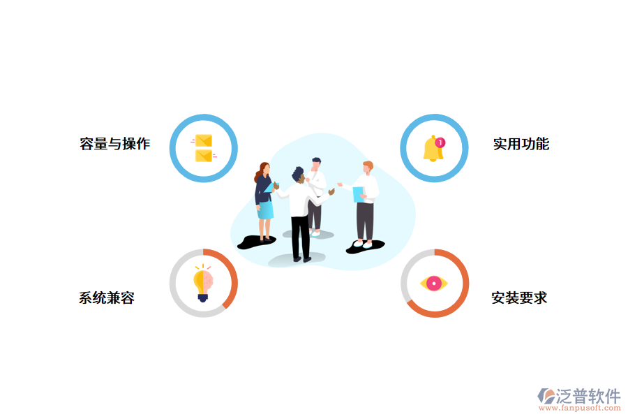 企業(yè)如何選擇工程項目管理軟件？.png
