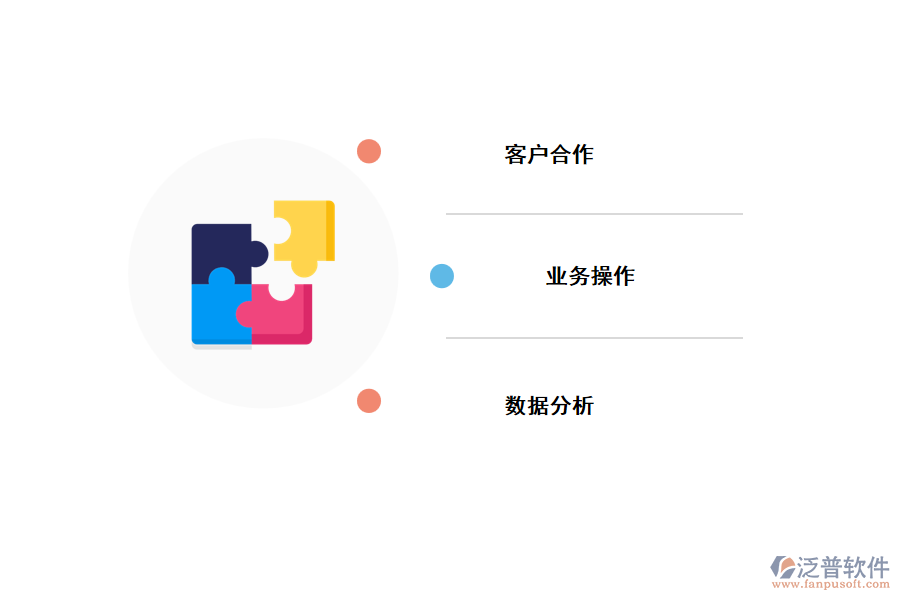 CRM系統(tǒng)包括哪些系統(tǒng)？.png