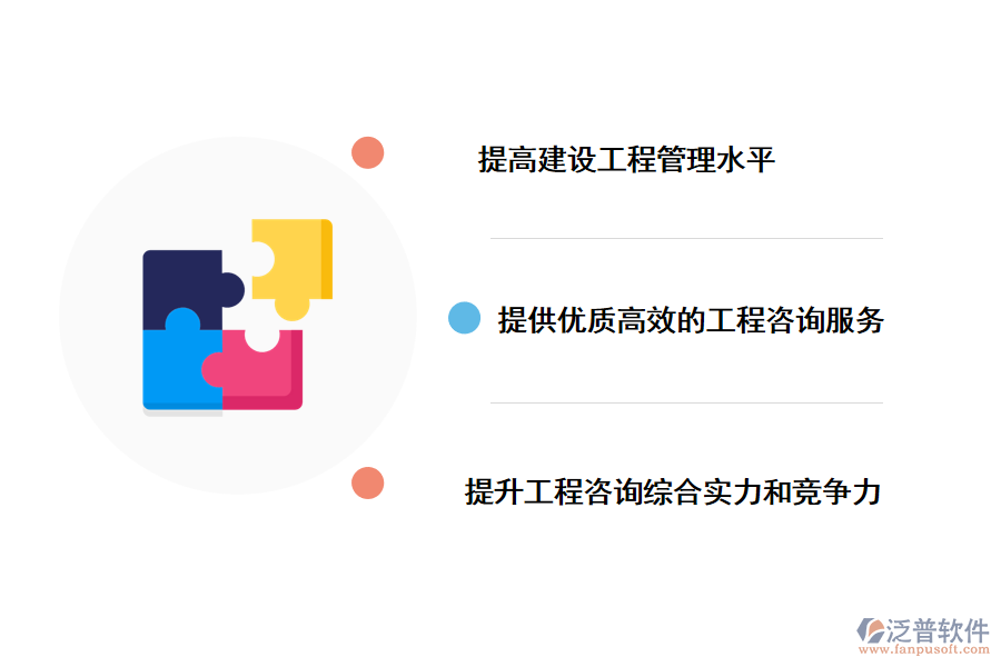 泛普軟件咨詢服務(wù)工程管理系統(tǒng)對建設(shè)工程管理的意義