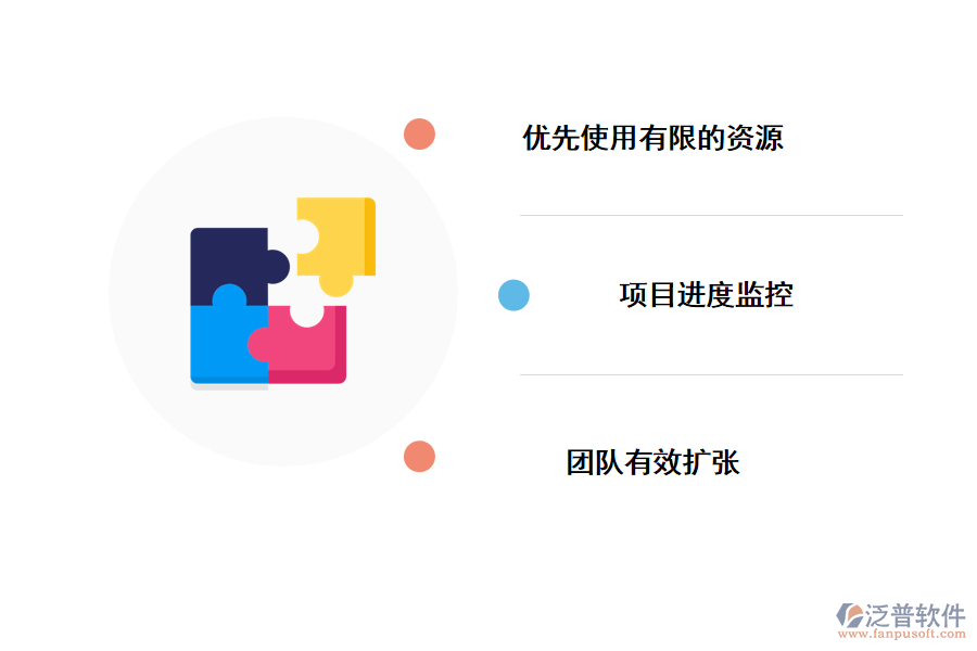 基于web的項目管理系統(tǒng)設(shè)計的價值