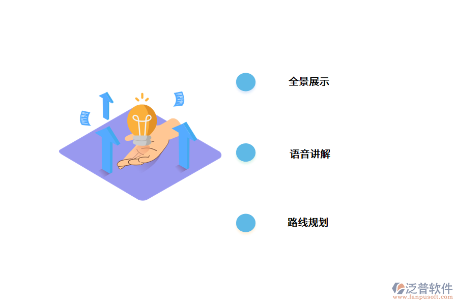 智慧旅游導(dǎo)覽系統(tǒng)使用價值.png