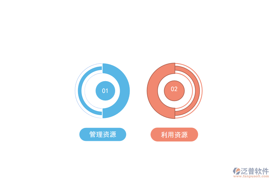 erp系統(tǒng)一年多少錢(qián).png