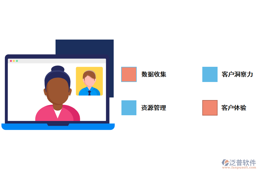 企業(yè)數(shù)字化轉型帶來的影響.png