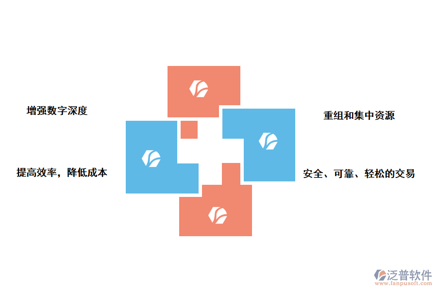 泛普軟件海洋工程施工船舶管理系統(tǒng)軟件的實(shí)用價值