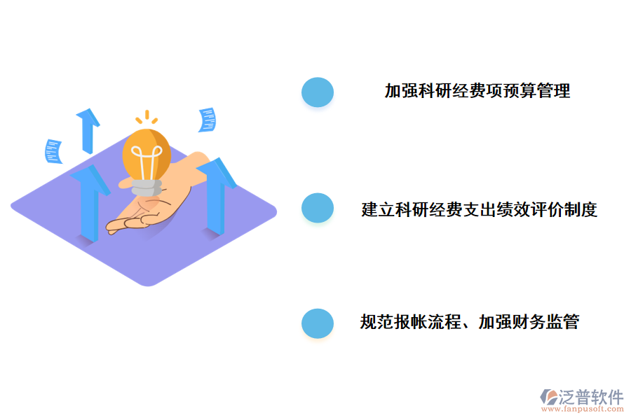 科研項目生成和經(jīng)費(fèi)管理的對策