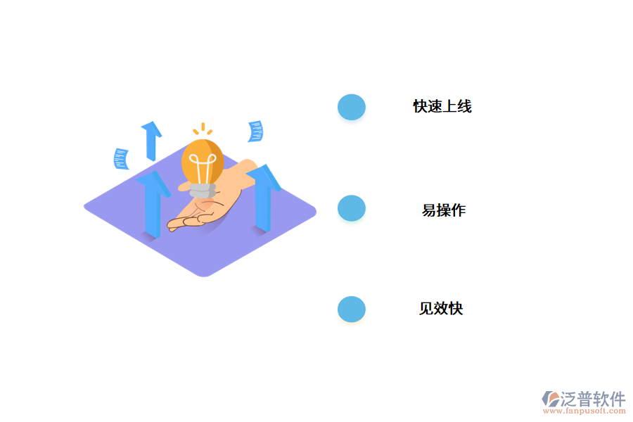 工程項(xiàng)目管理軟件有哪些核心優(yōu)勢?.png