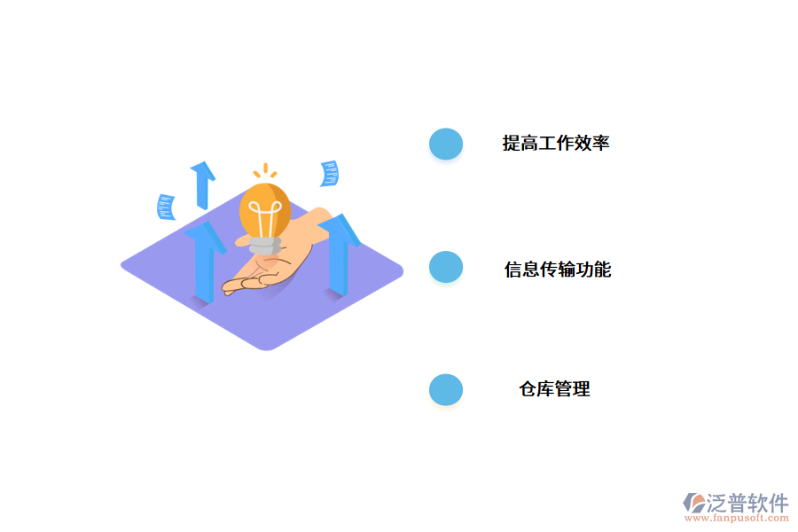 重慶倉(cāng)庫(kù)管理系統(tǒng)有用嗎?.png