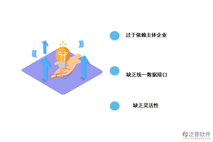零食行業(yè)供應(yīng)鏈管理問題怎樣解決？.png