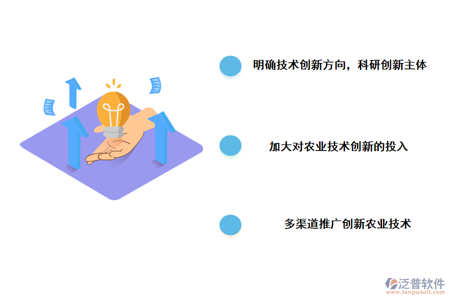 農業(yè)項目技術管理的對策