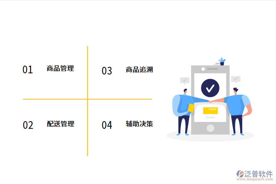 生鮮配送<a href=http://www.digitaldepost.com/fanpuerp/ target=_blank class=infotextkey>ERP軟件</a>好用嗎?.png