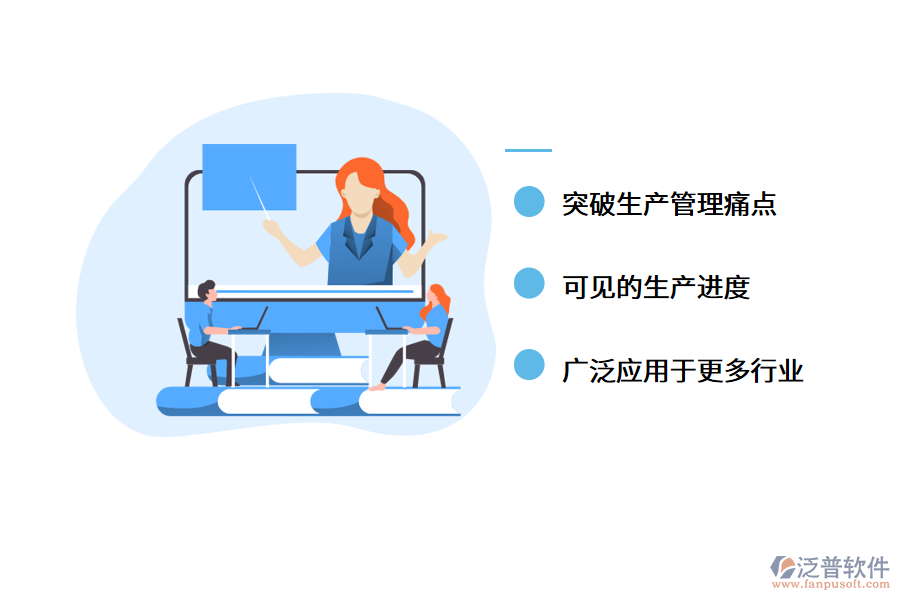 生產管理系統(tǒng)應用領域.png