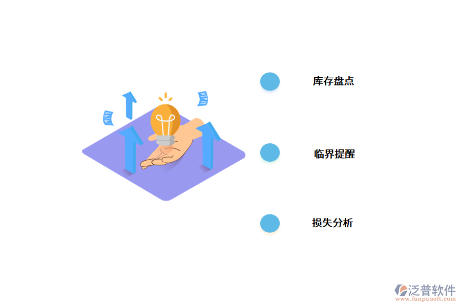 企業(yè)上線(xiàn)生鮮erp的必要性.png