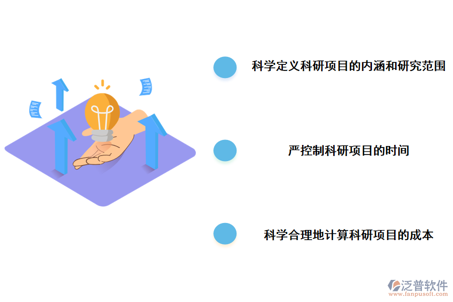 加強(qiáng)高?？蒲许?xiàng)目管理的對(duì)策